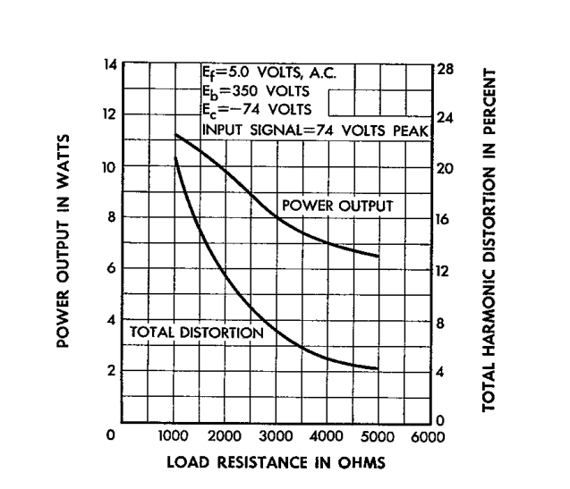 300B_load.png