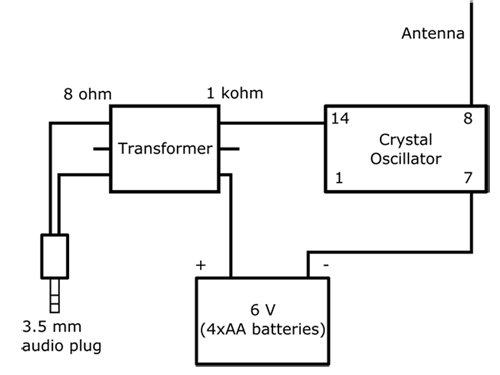 AM-radio-transmitter-circuit-diagram.png