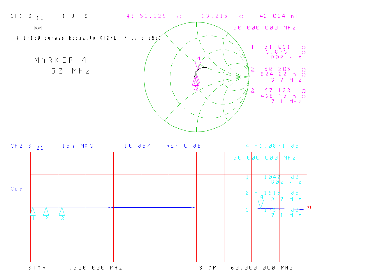 ATU-100_bypass_korjattu.gif
