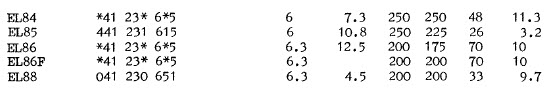 Avo_VDM_data_esim.jpg