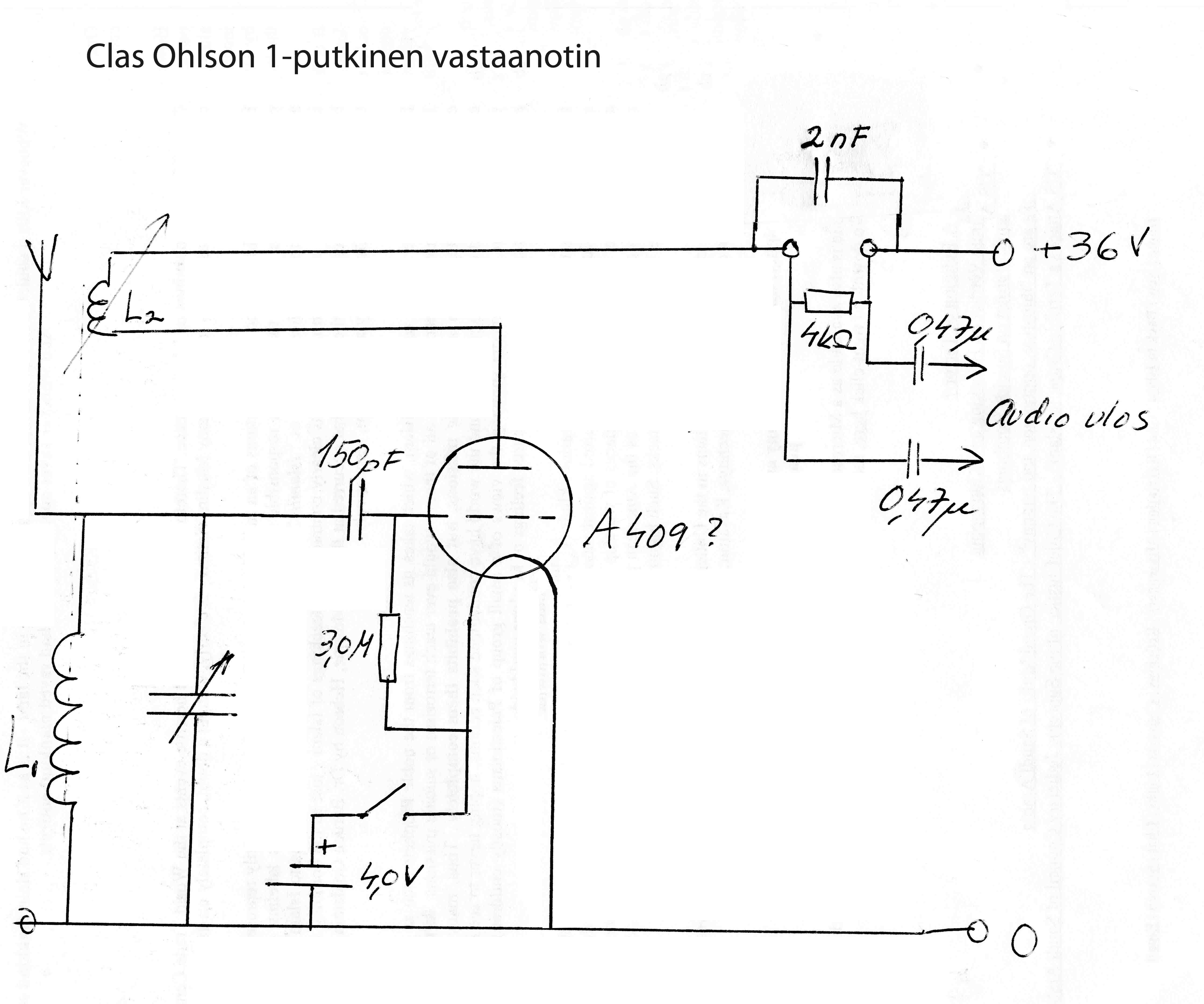 Clas_Ohlson_1-putkinen.jpg