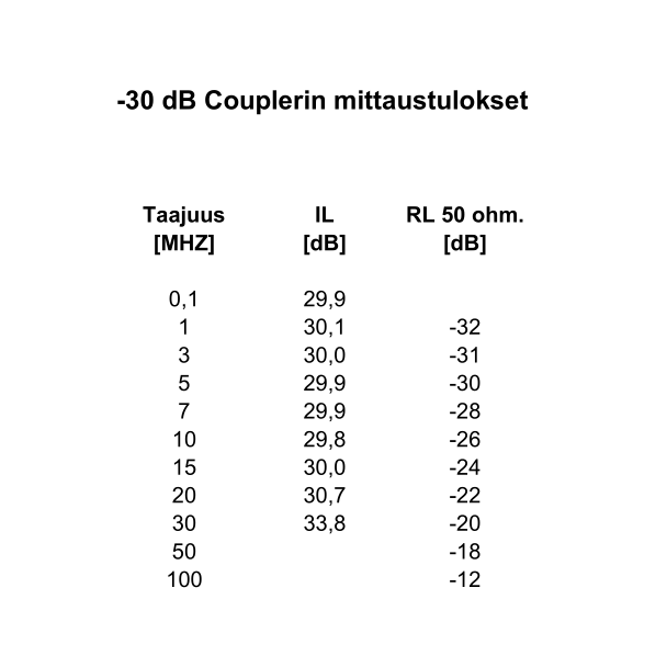 Coupleri.png