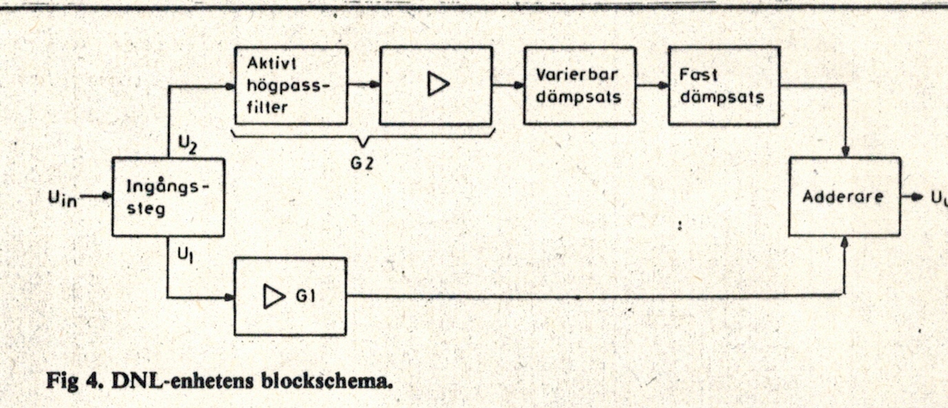 DNL_lohkokaavio_R_T_4_1976_000031.jpg