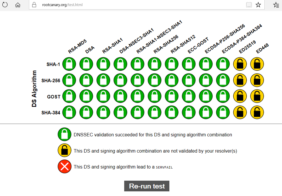DSSSEC.png