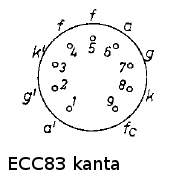 ECC83_kanta.png