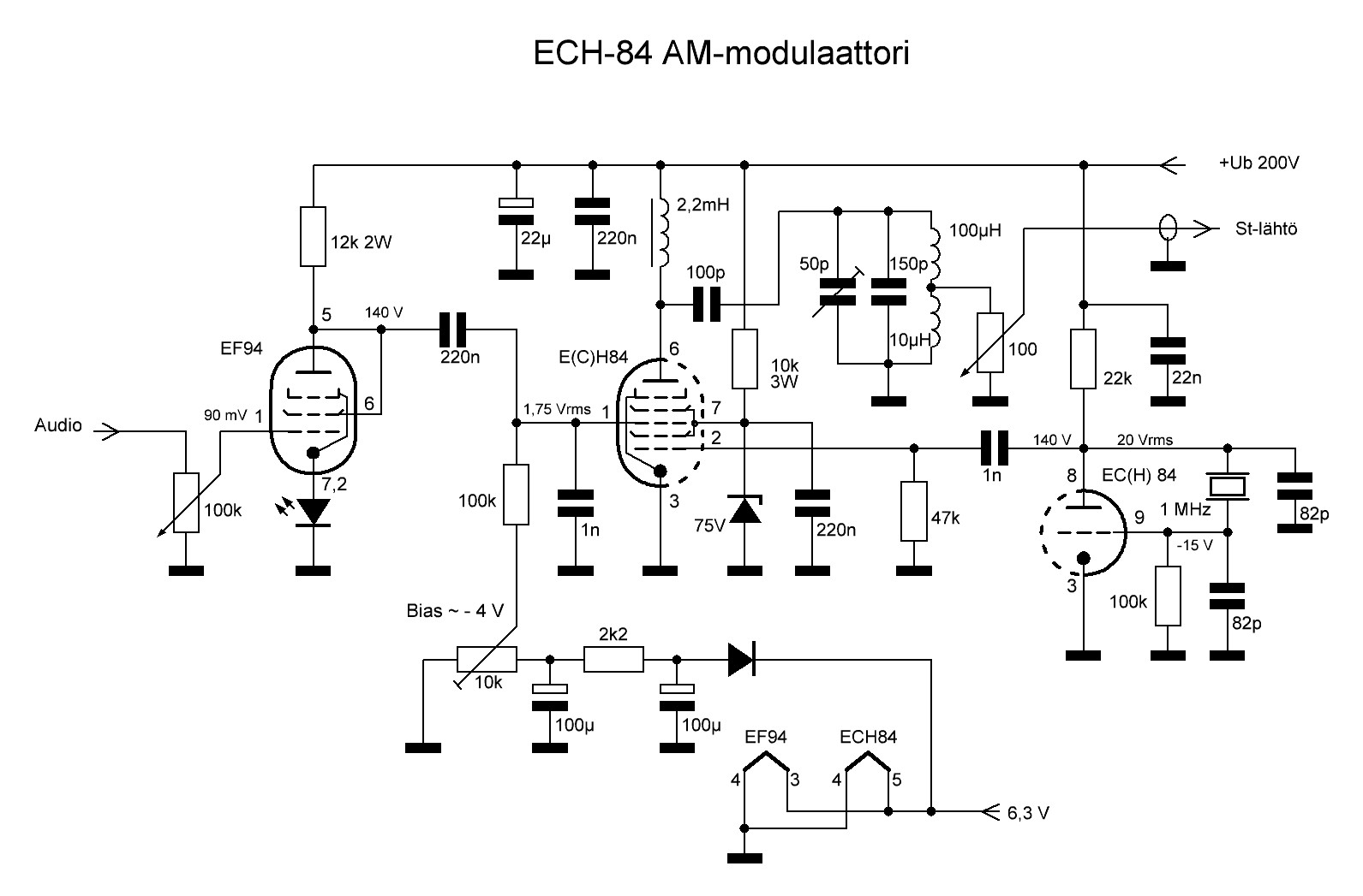 ECH84_AM_mod_skema_2.JPG