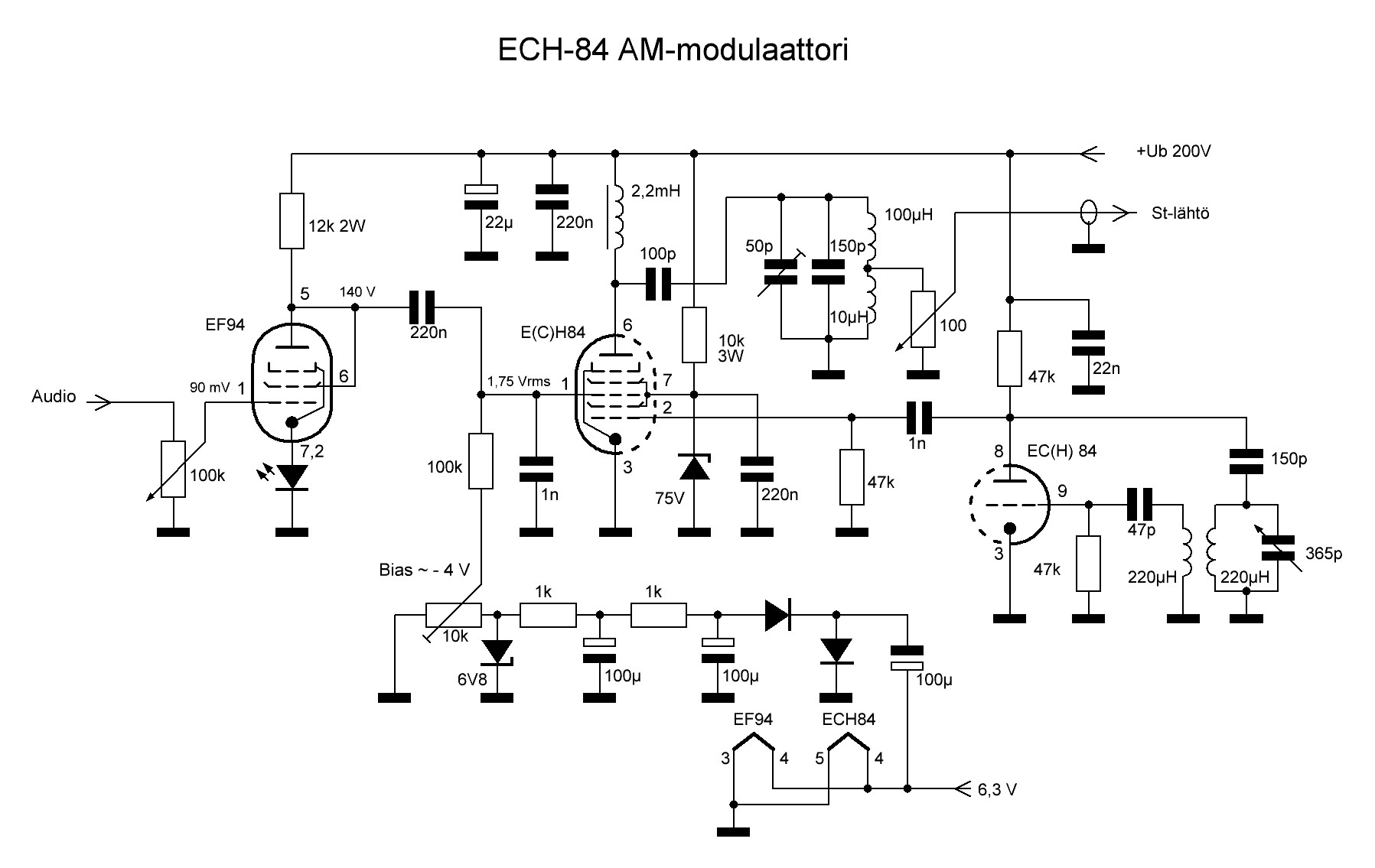 ECH84_AM_mod_skema_3.JPG