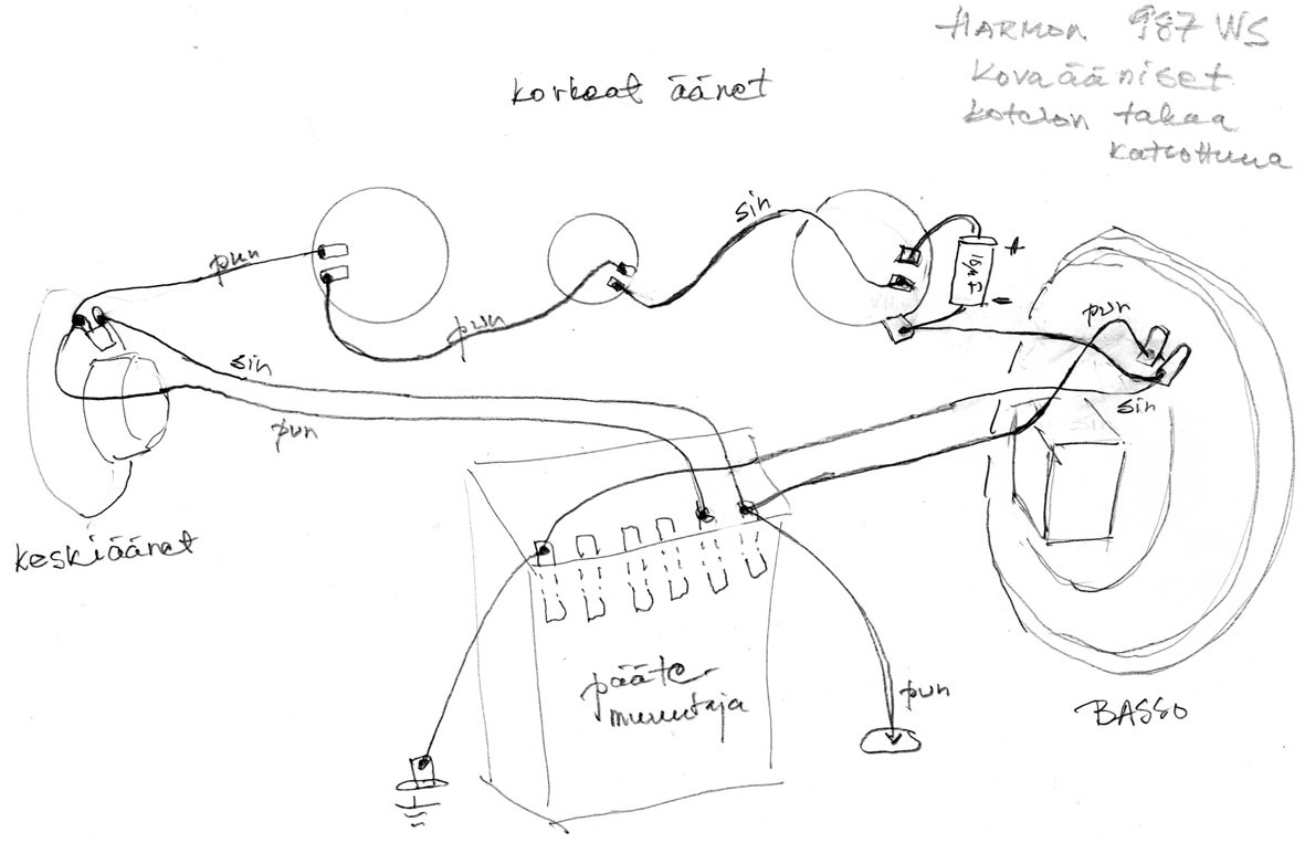 Harmon_987_WS_kovaddniset_B.jpg