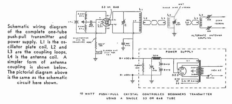Jones_Push-Pull_TX_1936.png