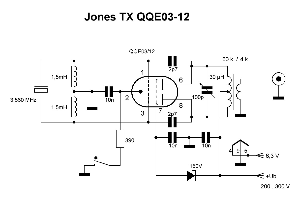 Jones_TX_QQE03-12_skema.JPG