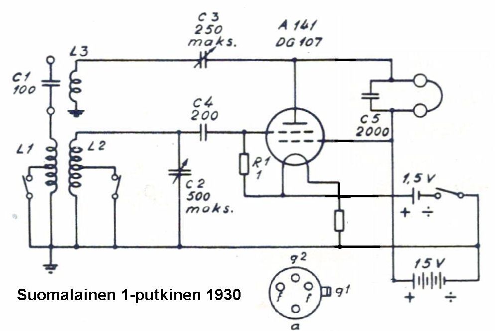 Kaavio_1930.jpg