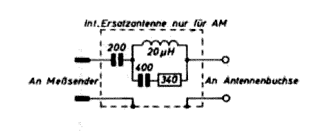 Keinoantenni_AM-2.gif