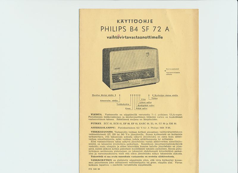 Philips_B4SF72A_Ohje.jpg