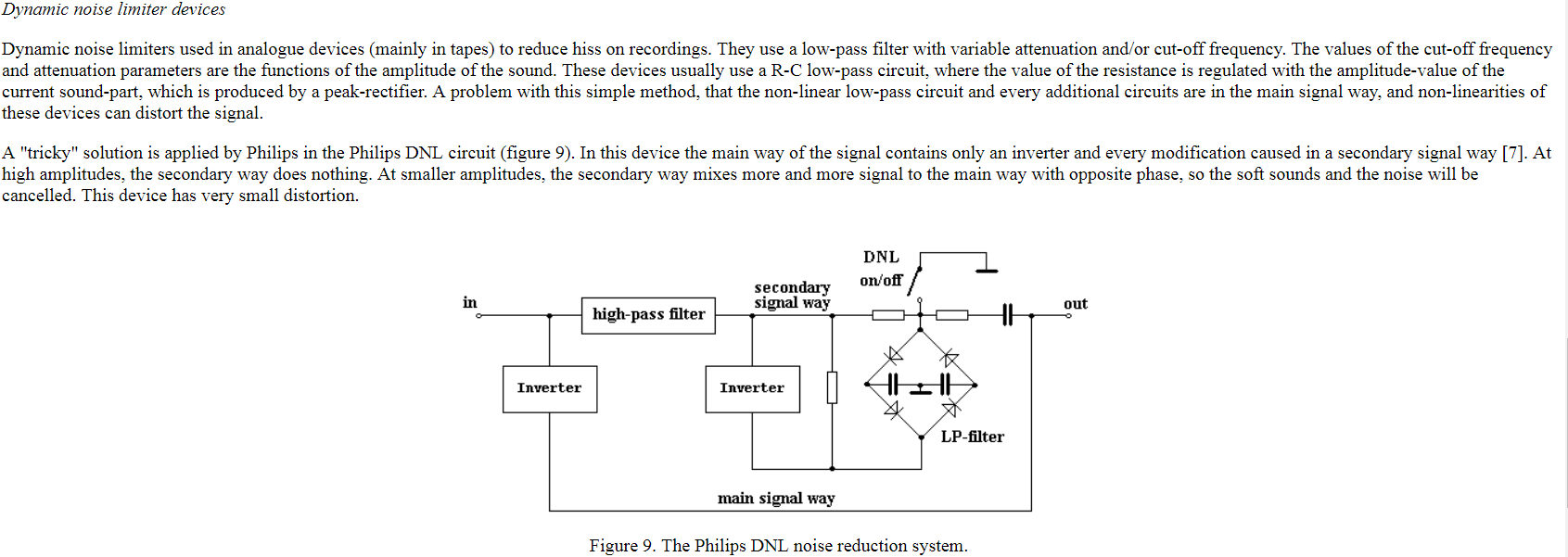 Philips_DNL_Block_Diagram.PNG