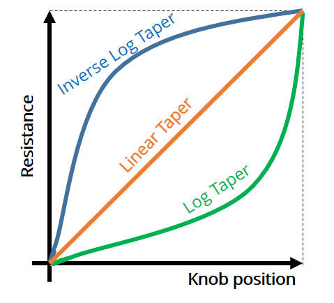 Potentiometer.png