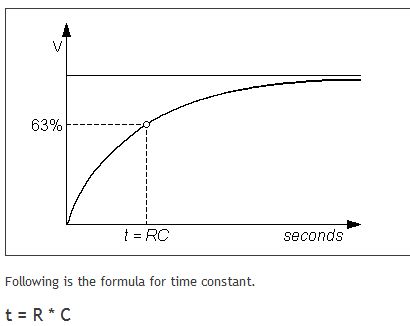 RC_time_constant.JPG