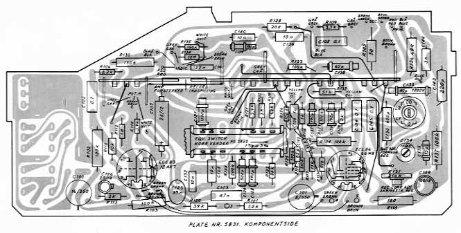 Tandberg_821_ja_822.jpg