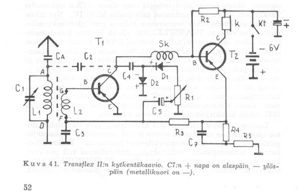 Taskuradiot_ja_Transistorit_s52.jpg