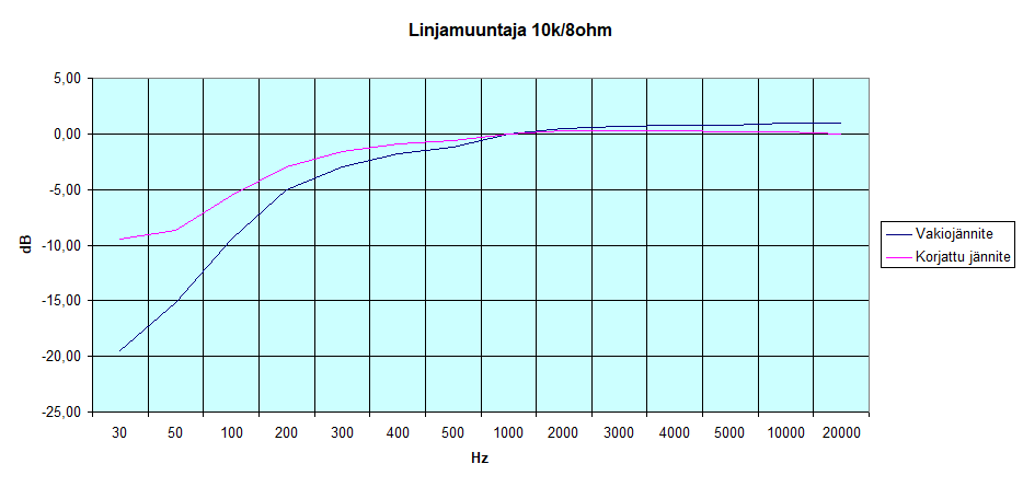 Trafo.png