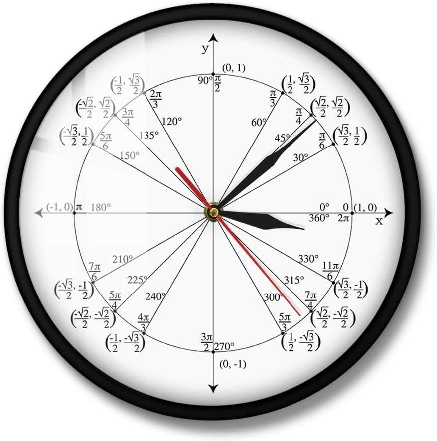 Trigonometric_Clock.jpg