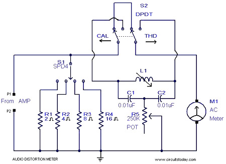 audio-distortion-meter.JPG