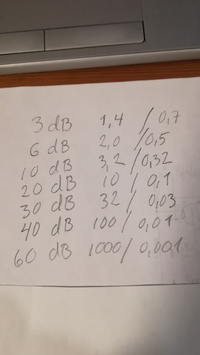 dB_taulukko__Medium_.jpg