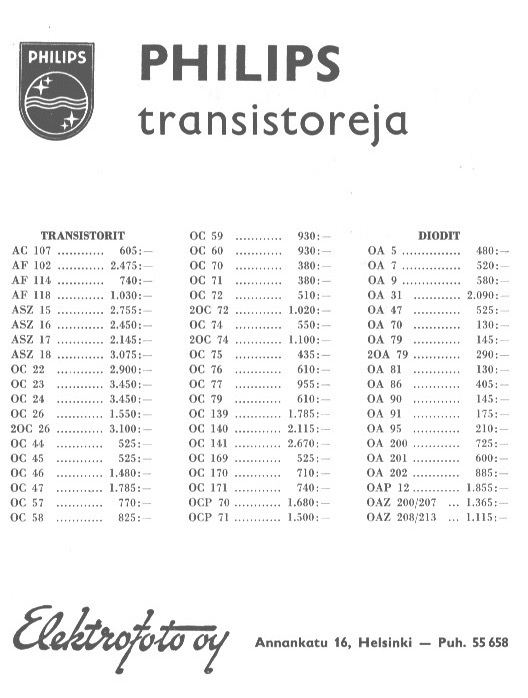 elekrofoto_ilmoitus_1961.jpeg