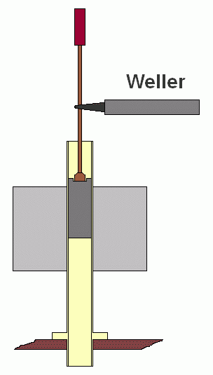 ferriitin_irroitus.gif