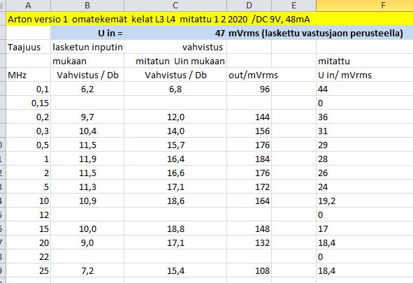 mittaus_1__pv__1_2_2020.JPG