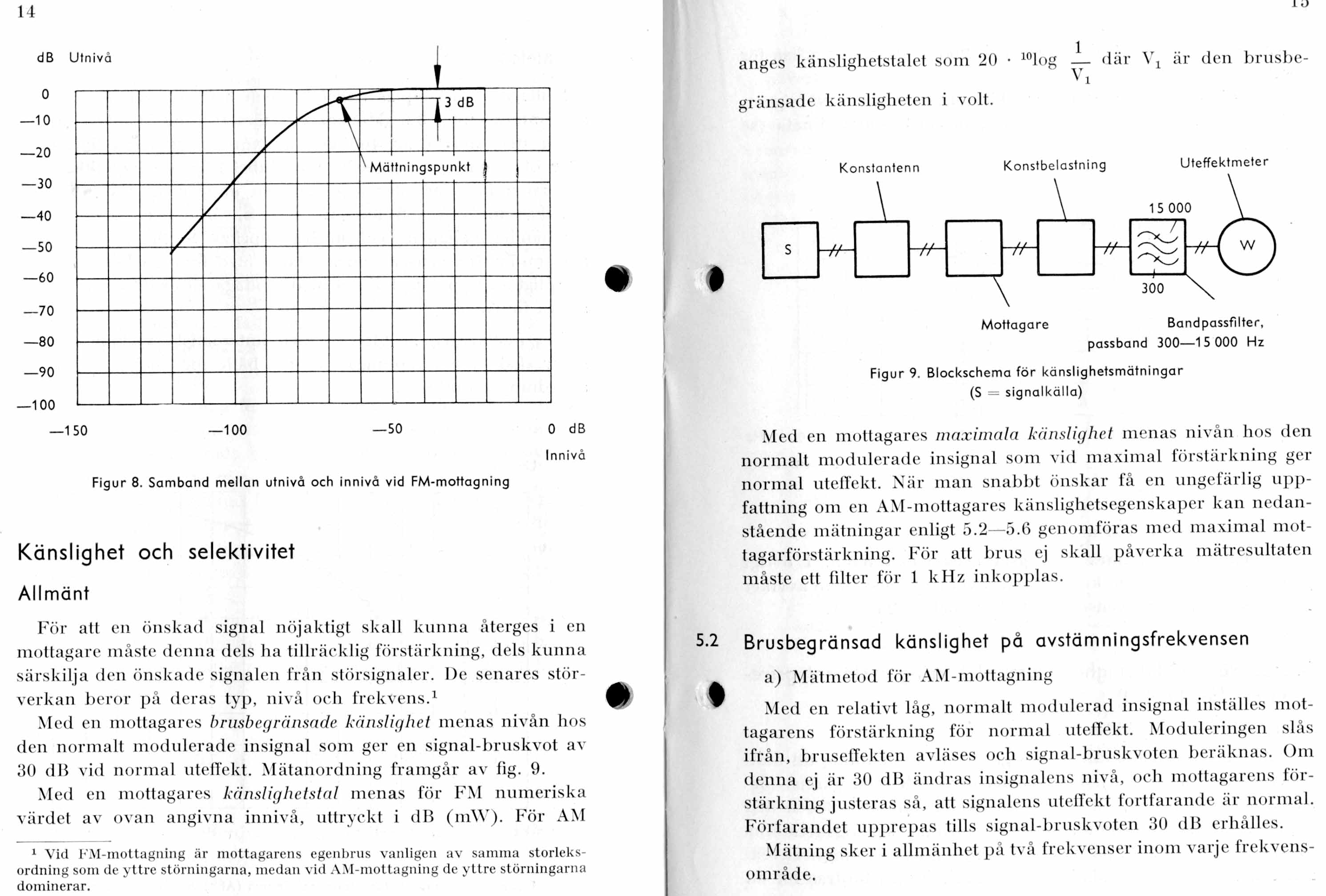 mottagare_provning_1957.jpg