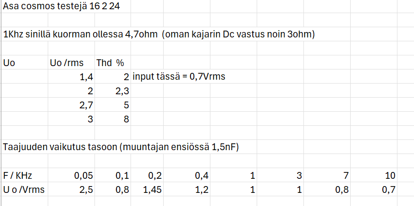 testit_16_2_24.png