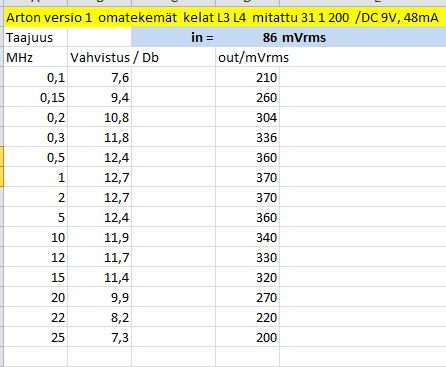 tulokset_31_1_20pv.JPG