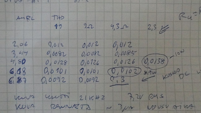 tulokset_R4_5_2150ohm.jpg